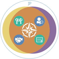 CAREER PATHWAYS
