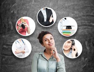 How to Determine What Career is Right for You 